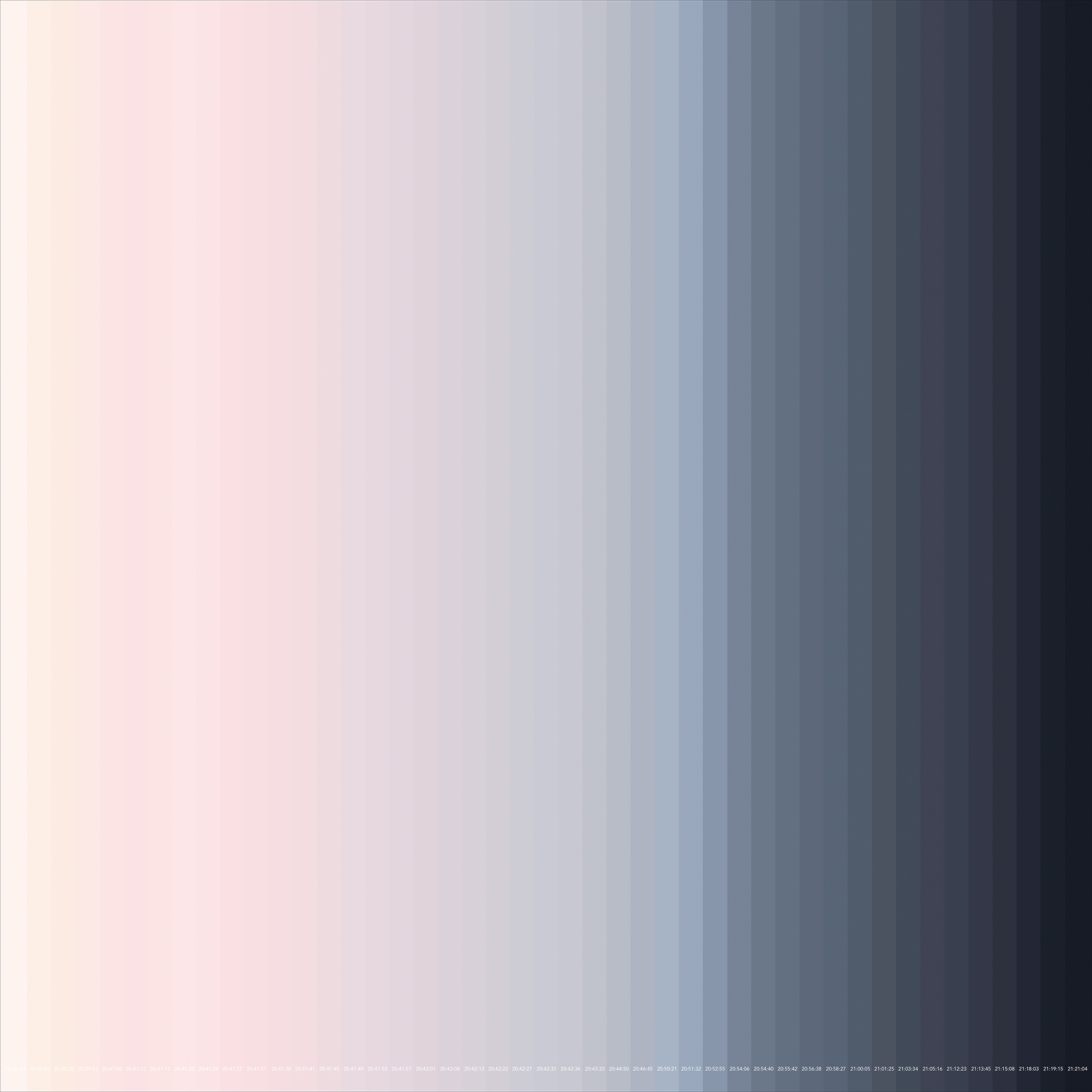 Inge Dick, Sommer licht weiss 2013/68, 2013, Giclée Druck auf Hahnemühle Pho-to Gloss 260g auf Aluminium, Acryglas, 120 × 120 cm